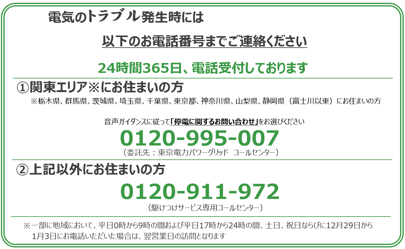 トラブル連絡先
